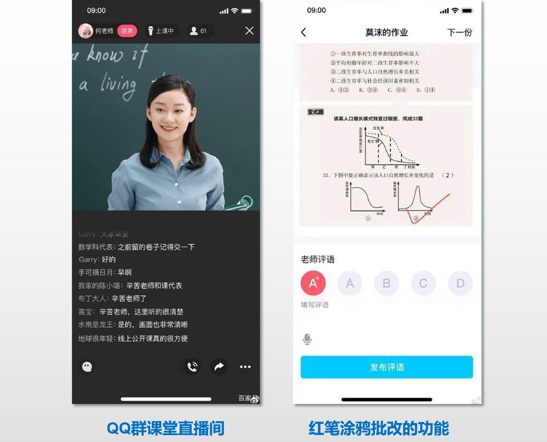 图:QQ在线课堂部分功能示意图