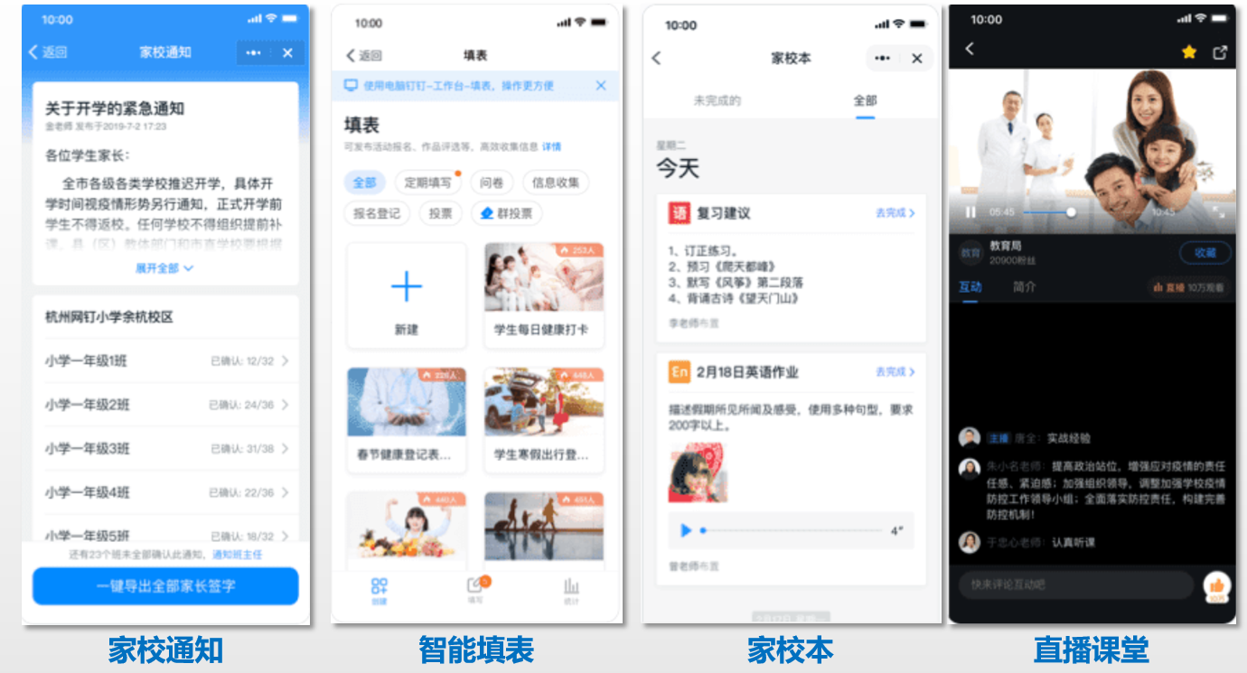 图:钉钉在线课堂部分功能示意图