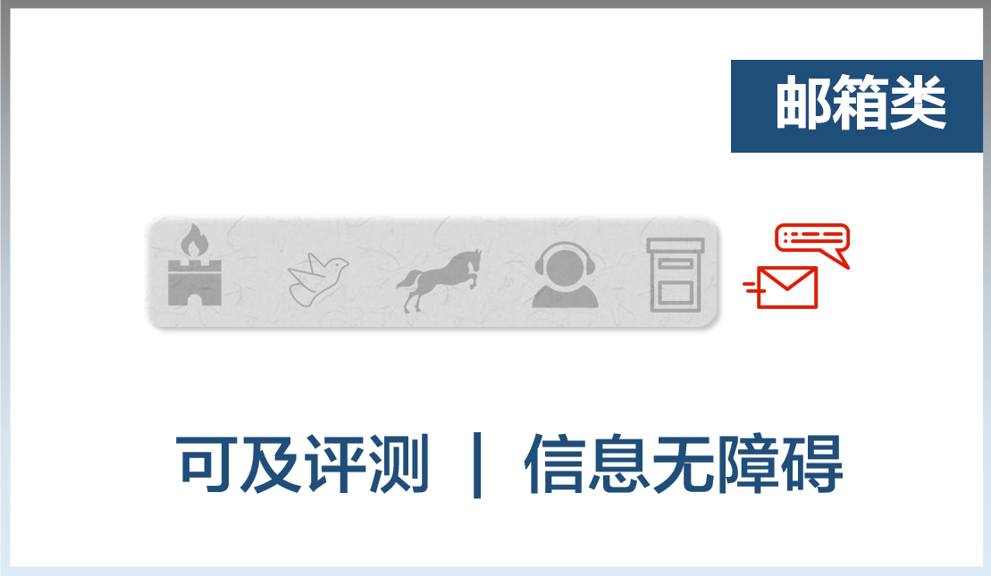 图:封面